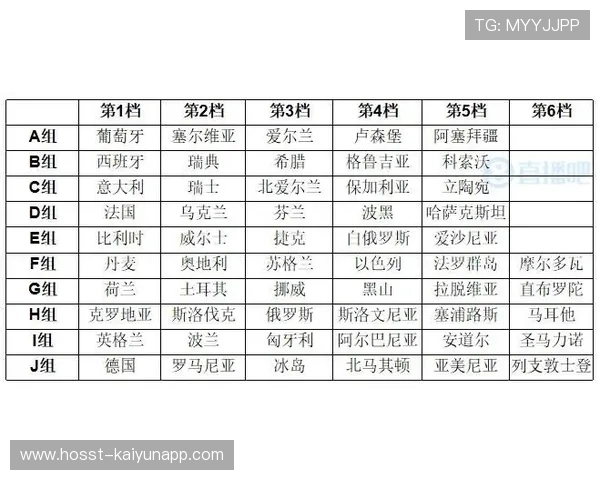 亚洲区附加赛：推理0.5个名额的残酷厮杀过程。，亚洲区附加赛和谁打